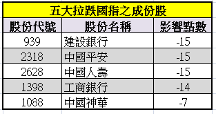 新澳天天开奖资料大全最新5,实地分析考察数据_战略版29.410