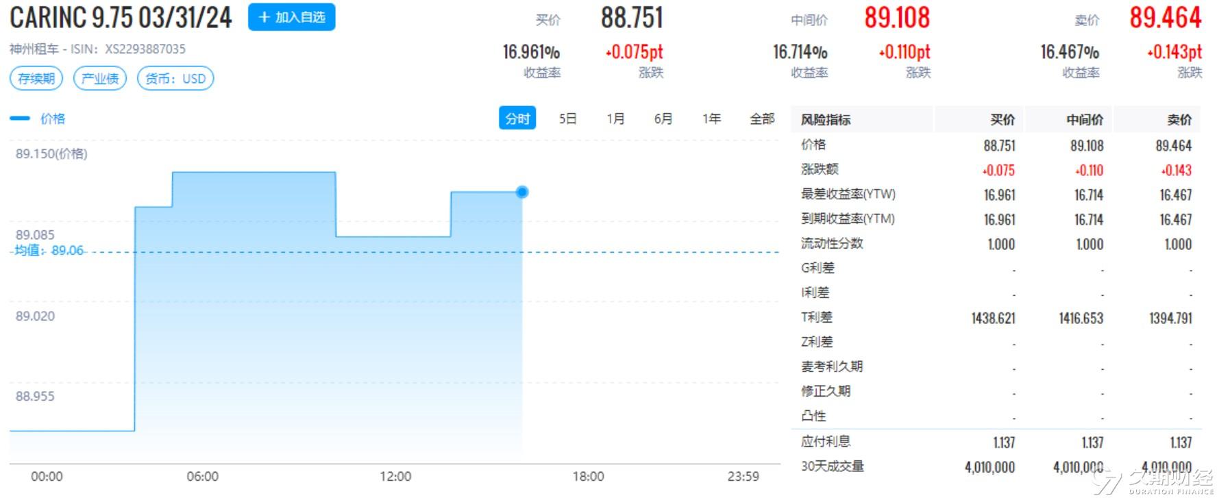 2024新奥天天免费资料,精细评估说明_特别款63.279