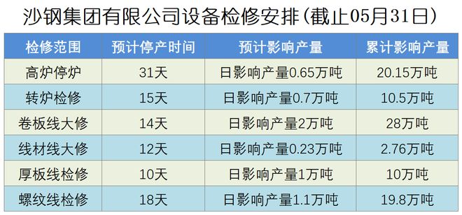 2024澳门今晚开奖号码,可靠性计划解析_HDR49.923