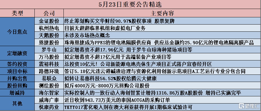 2024澳家婆一肖一特,经济性执行方案剖析_精简版105.220