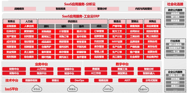 一肖一码一中一特,数据驱动执行设计_特别款63.279