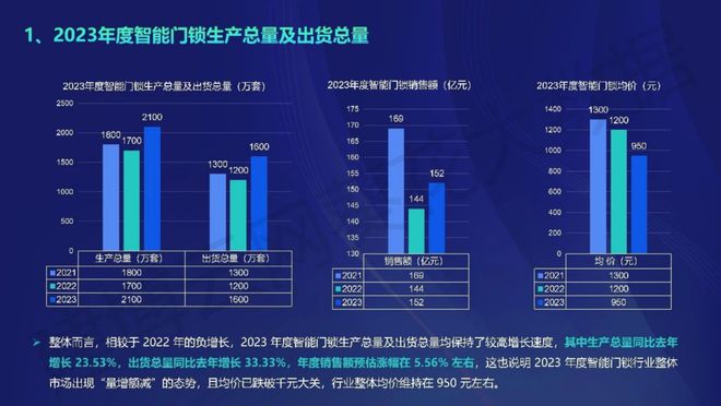 2024新奥马新免费资料,迅速设计执行方案_Tizen31.647