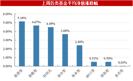 新澳精准资料免费提供267期,数据整合策略分析_XT92.403