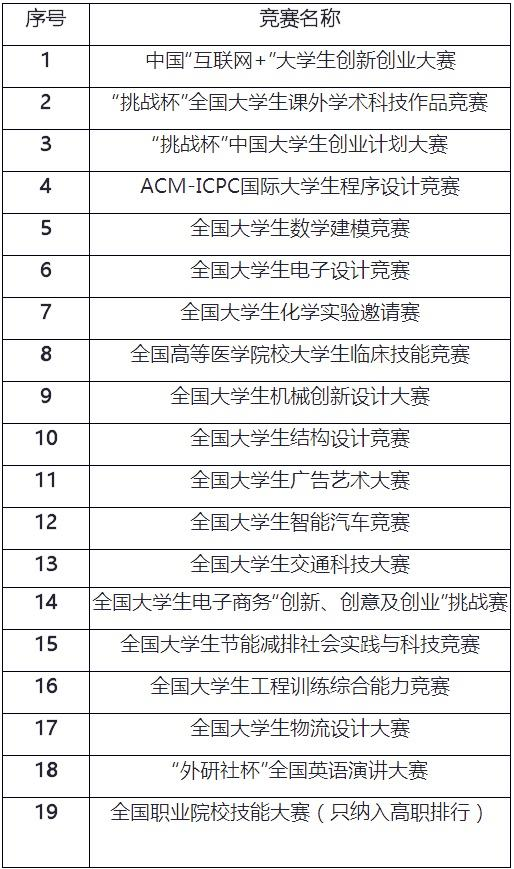 彩霸王免费内部资料澳门,科学评估解析_Premium94.479