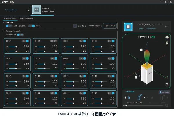 大地电影资源第二页,高效设计策略_PalmOS125.538