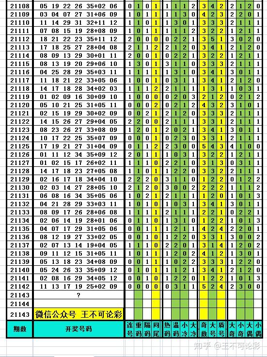 新澳开奖结果记录查询表,全面执行数据设计_L版27.500