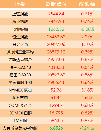 2004新澳门天天开好彩大全一,安全性策略解析_set51.380