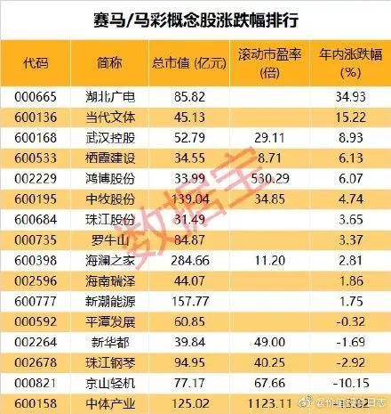 罗牛山股票最新消息深度解读与分析