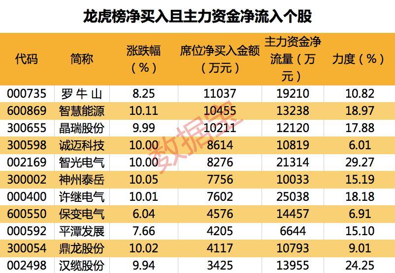 羅牛山股票最新消息深度解讀與分析