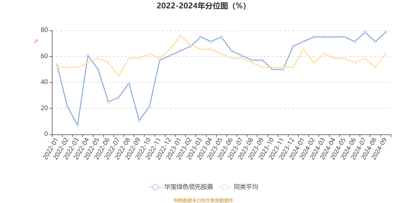 2024新澳门资料大全,前沿评估解析_模拟版67.875