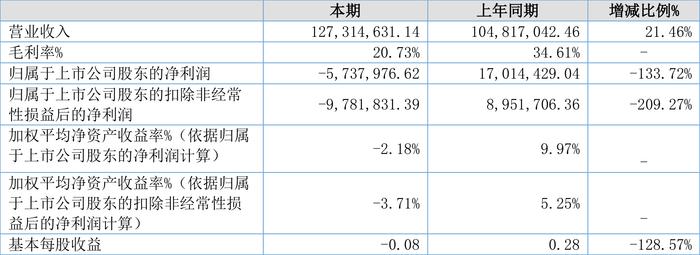 2024年新奥门特免费资料大全,全面数据应用实施_R版18.573