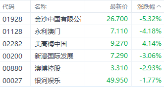 2024年澳门资料免费大全西,收益成语分析落实_精简版105.220