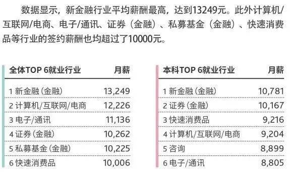 科研创新 第44页