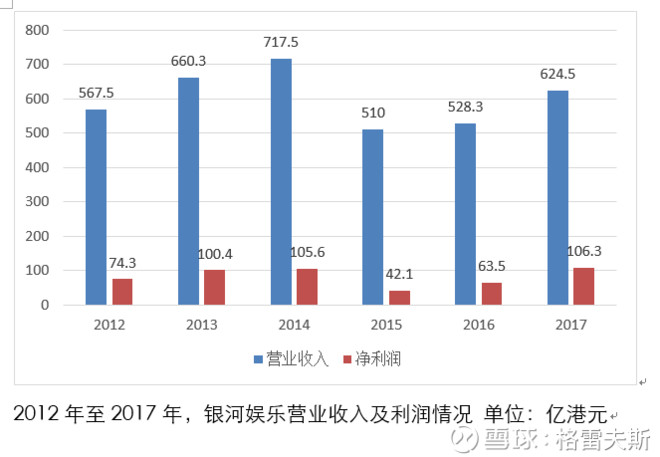 澳门天天六开彩正版澳门挂牌,深入解析策略数据_超值版92.126