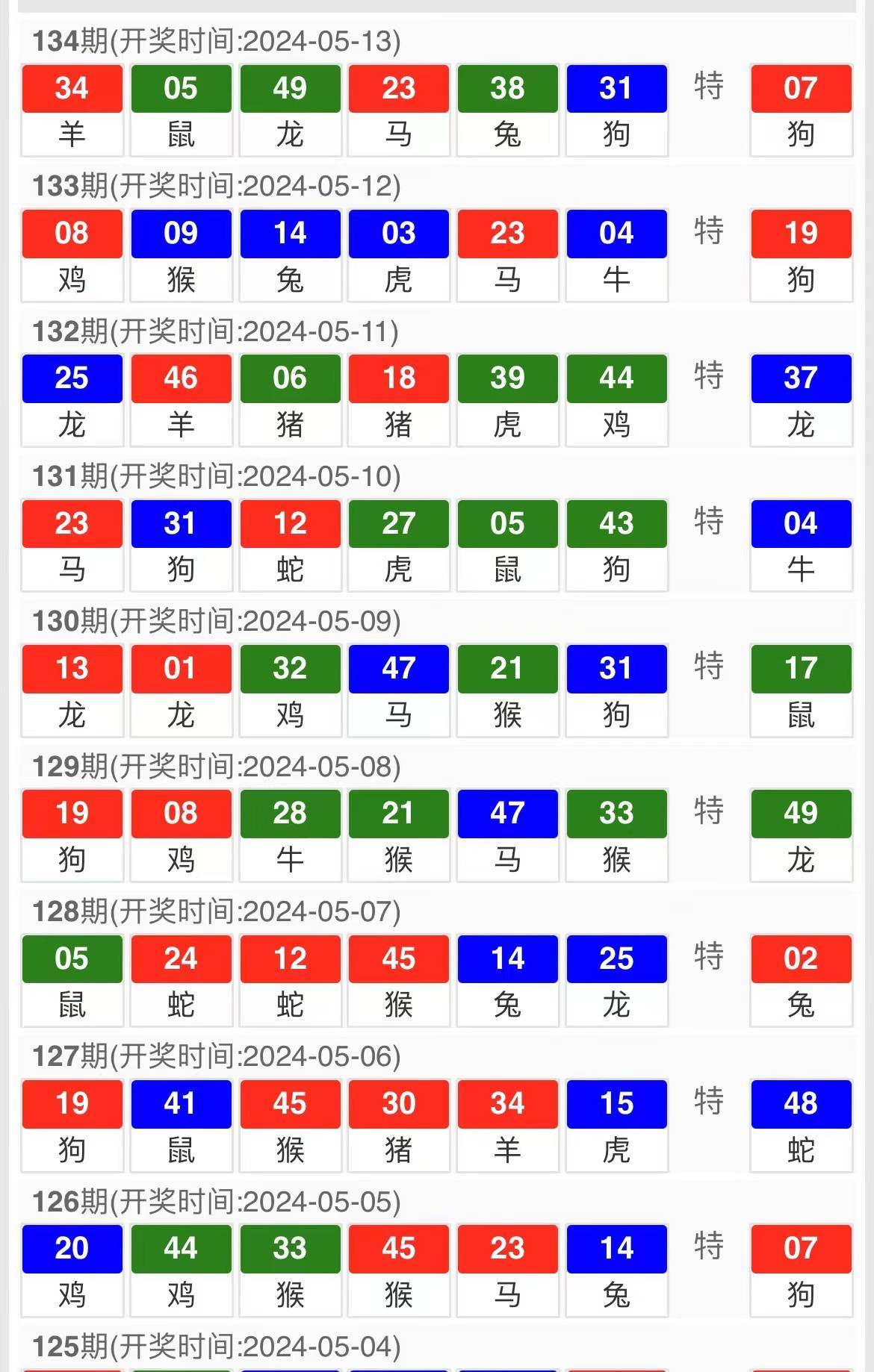 新澳天天开奖资料大全最新54期开奖结果,快速解答方案执行_专业款96.50