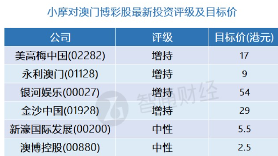 澳门4949开奖最快记录,精准分析实施步骤_FHD版64.515