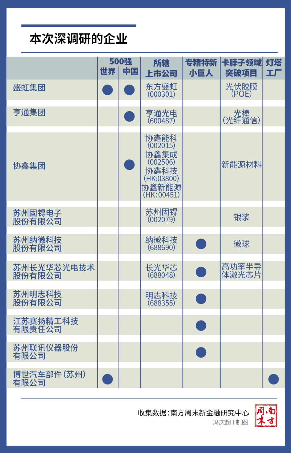 2024新奥正版资料免费提供,实地验证分析策略_R版31.155