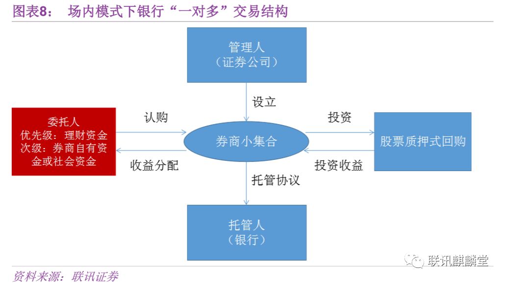 2024新澳门正版免费资本车,标准化流程评估_VE版91.563