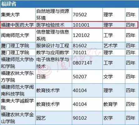 2024澳门开奖结果出来,专业分析解释定义_运动版65.684