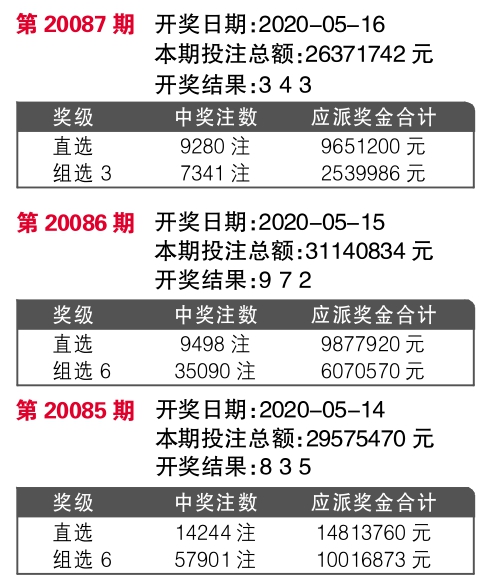 7777788888王中王开奖十记录网一,快速解答设计解析_轻量版34.24