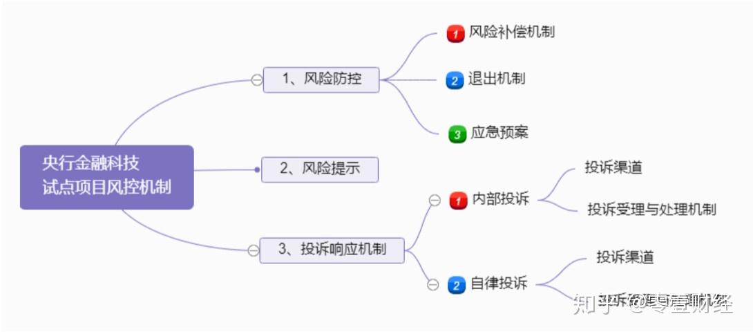 新澳资料免费,完善的执行机制解析_uShop60.420