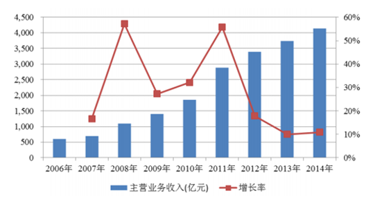 2024新澳开奖记录,实地数据执行分析_set20.714