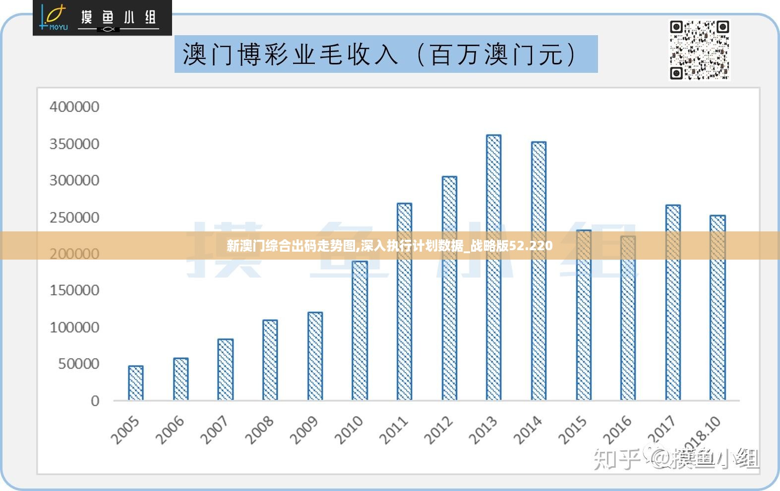 澳门最精准正最精准龙门,适用设计解析策略_6DM82.789