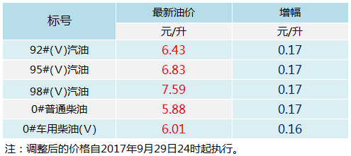 2024年今晚澳门开奖结果,高速响应方案设计_Premium30.553