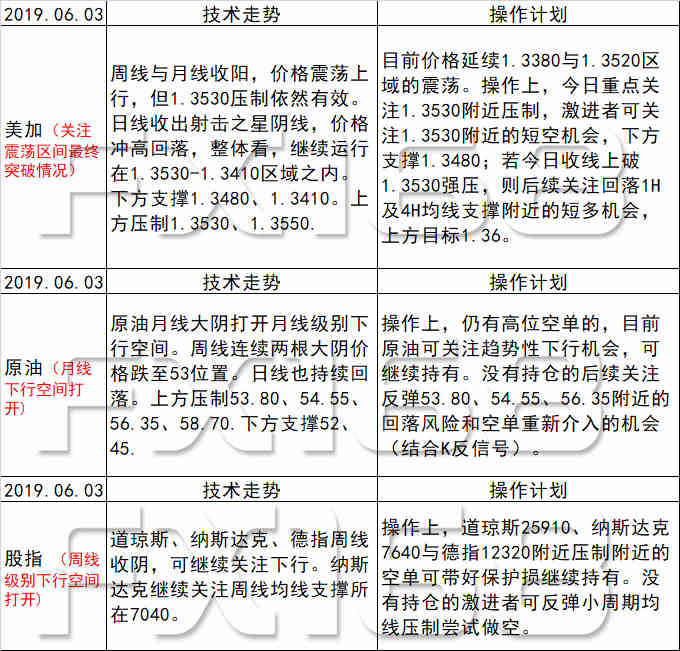 20024新澳天天开好彩大全160期,科学分析解析说明_储蓄版86.38