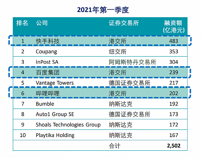 香港4777777开奖记录,快速解答方案执行_HDR版94.649