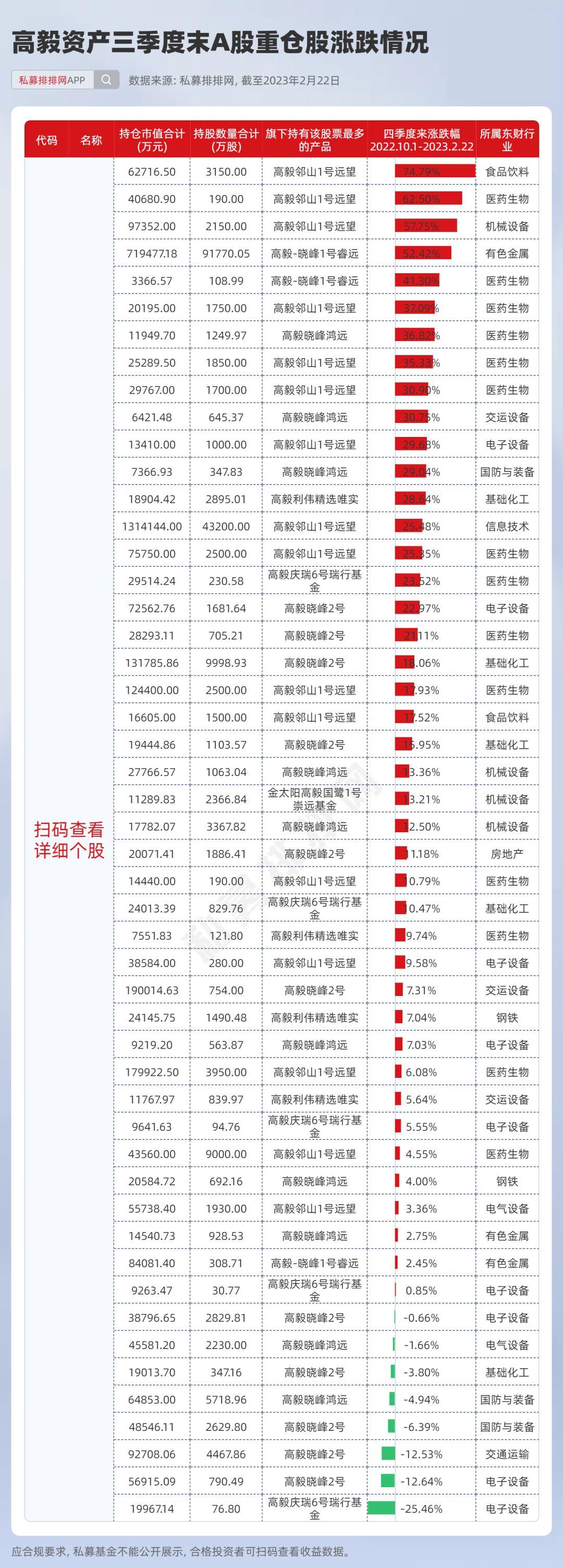 仙琚制药股票最新动态与行业趋势深度解析