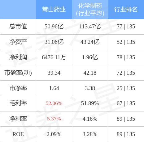 2024年11月19日 第7页