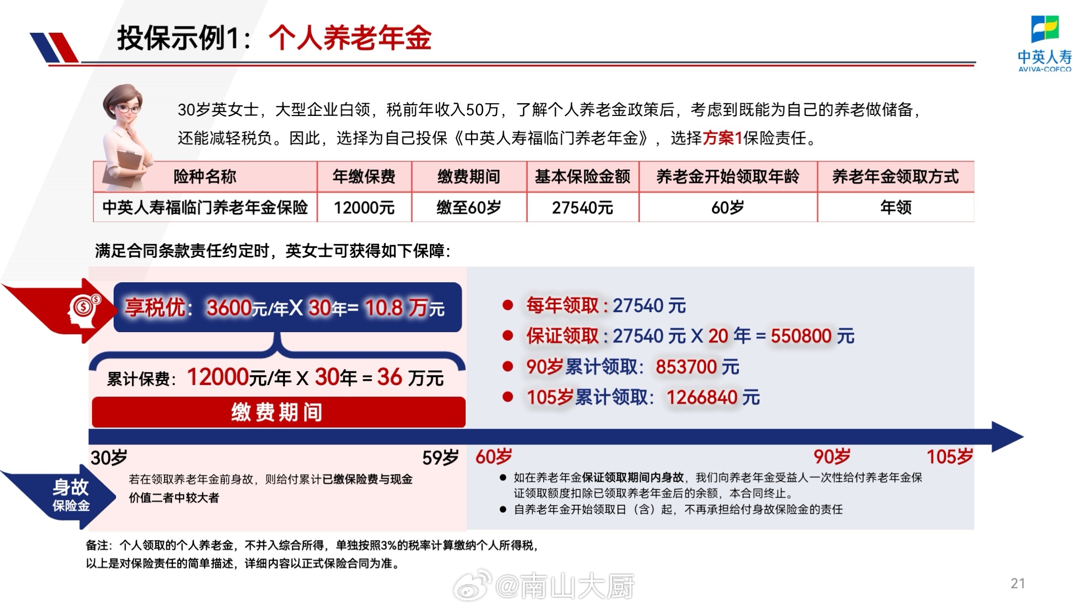 2024年11月19日 第3页