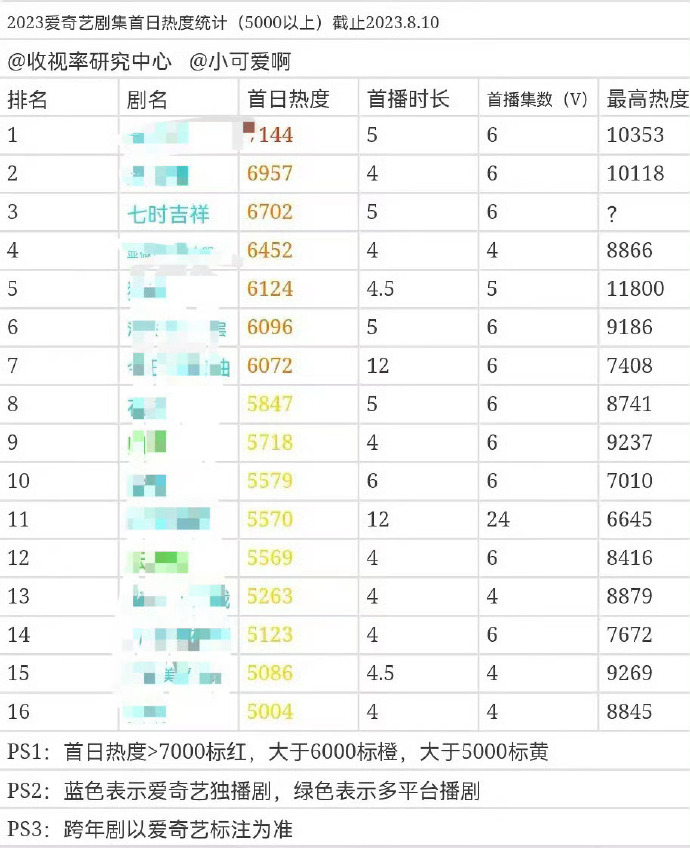 远离色情内容，追求健康娱乐生活，正规平台与文化活动推荐