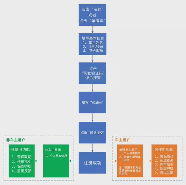 澳门管家婆100%精准,标准化程序评估_高级版63.751