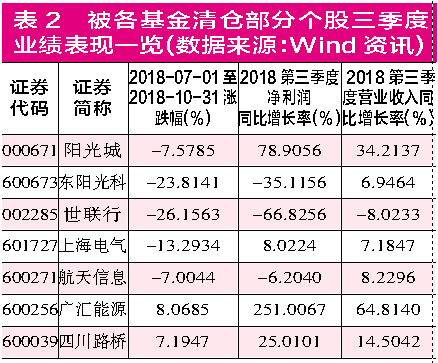 管家婆一码一肖100准,国产化作答解释落实_标准版82.492