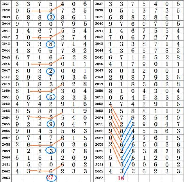 香巷二四六期期准资料,前沿解读说明_soft93.963