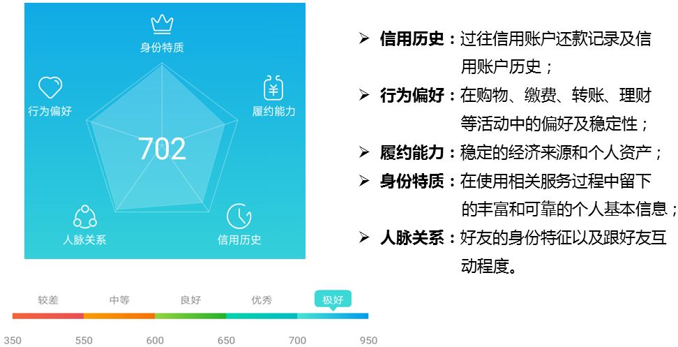 2024管家婆一肖一特,经济性执行方案剖析_nShop33.580