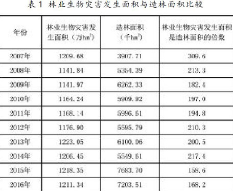 新奥资料免费精准,综合分析解释定义_限量款64.644