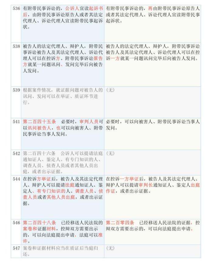 澳门4949开奖最快记录,效率资料解释落实_顶级版51.601