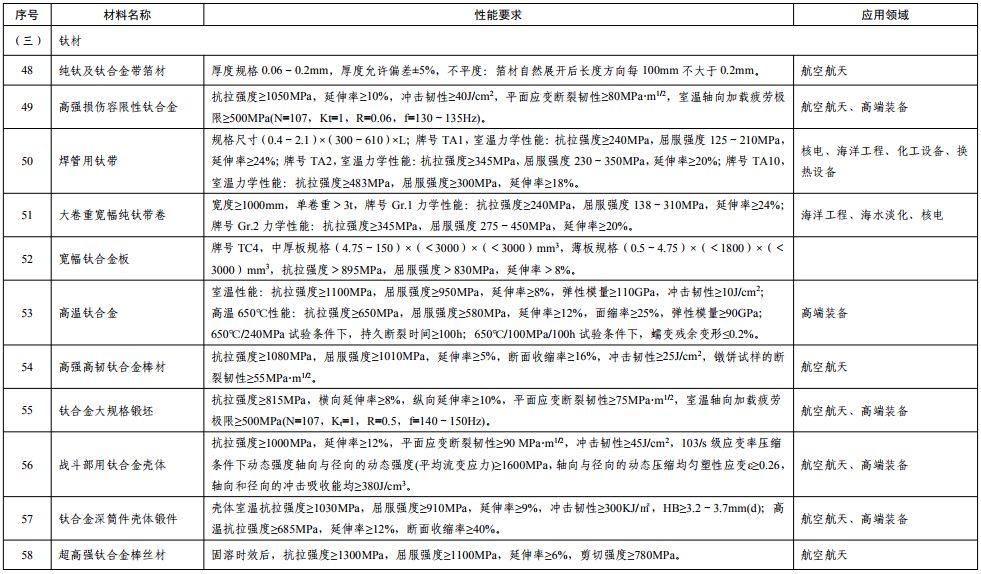 澳门免费材料资料,专家意见解释定义_1080p21.616