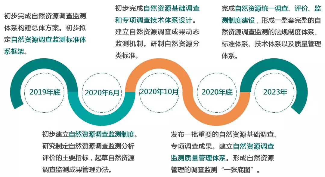 新奥精准资料免费提供(独家猛料),系统化策略探讨_Harmony款90.329