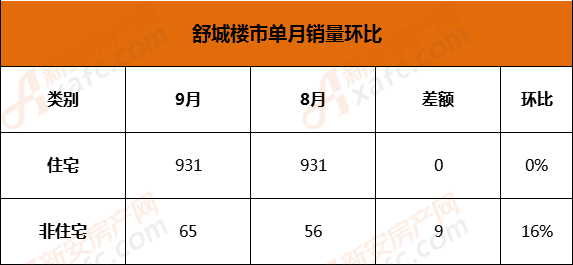 舒城并入合肥正式批复,数据解析支持策略_BT92.285