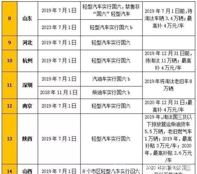 澳门六开奖结果2024开奖记录今晚,实践经验解释定义_手游版58.650