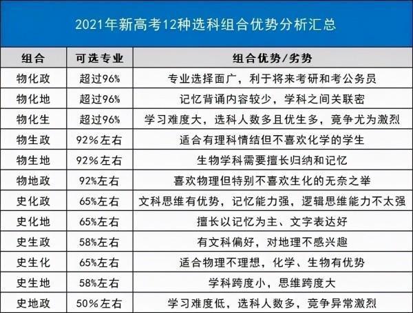 新澳利澳门开奖历史结果,深度解答解释定义_进阶版20.570