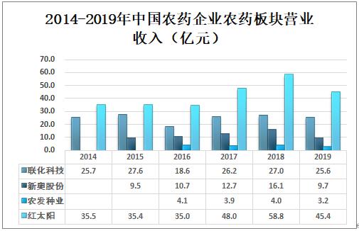 新奥最精准资料大全,重要性说明方法_M版10.227