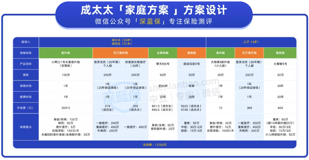 科研创新 第17页