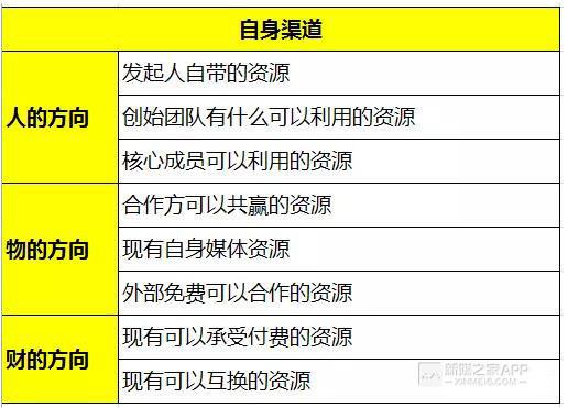 澳门免费公开资料最准的资料,数据整合执行方案_OP11.731