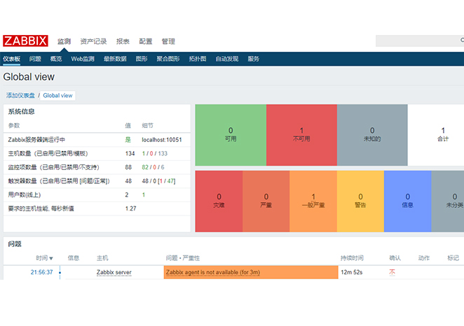 新奥开什么今晚,完整的执行系统评估_Linux62.44