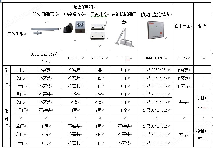 新门内部资料精准大全,深入解析策略数据_XT88.997